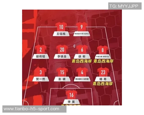 U23国足首发阵容分析西海岸球队贡献最多蓉城紧随其后其他球队各有代表